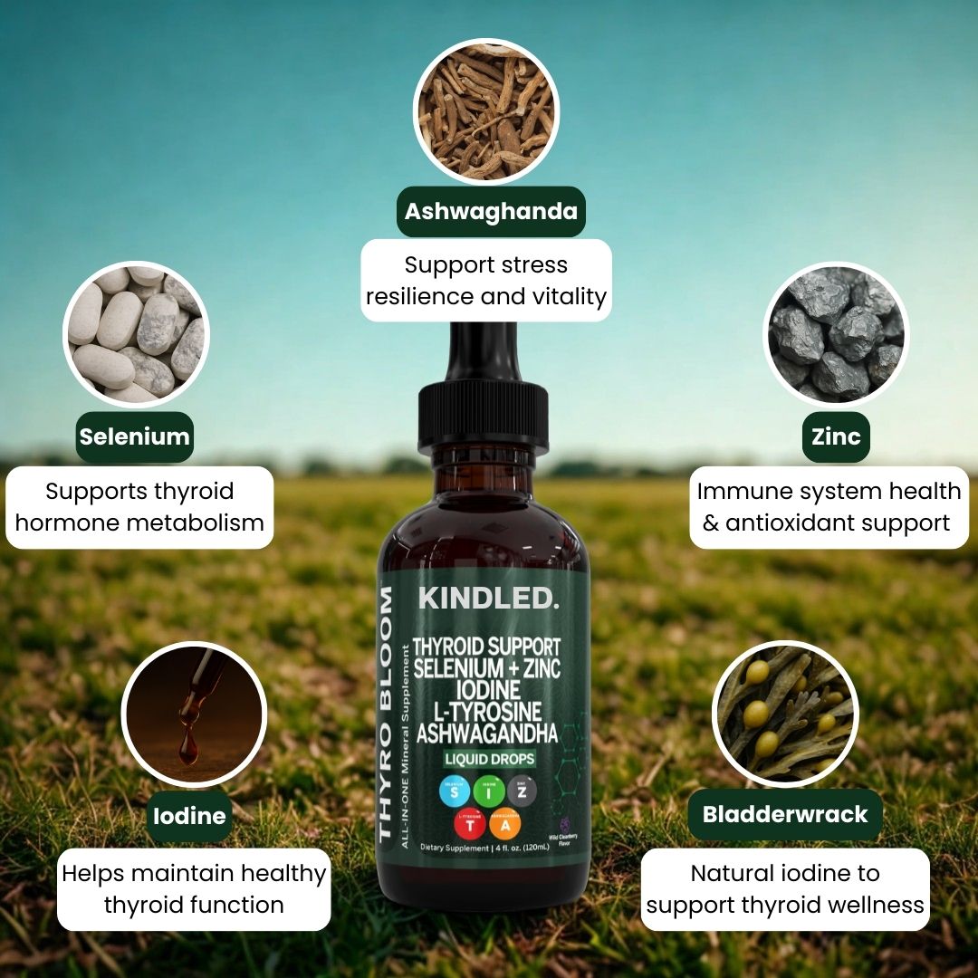 Complete Thyroid Support