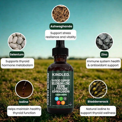 Complete Thyroid Support