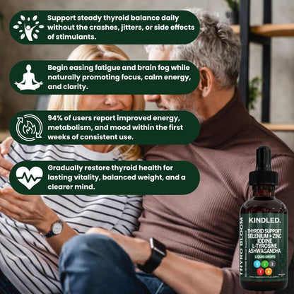 Complete Thyroid Support